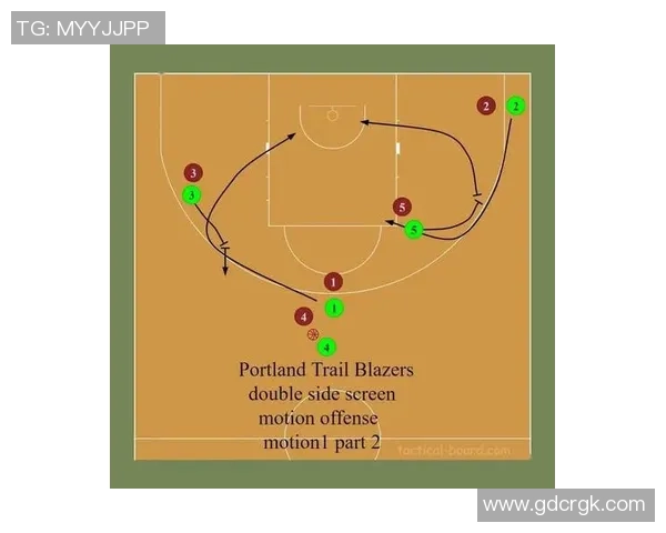 深入分析北京篮球队盯防战术的特点与应用策略