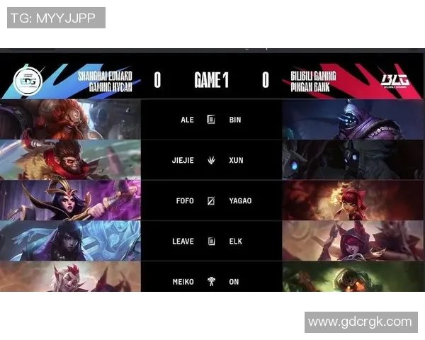 英雄联盟心理素质排行榜揭晓BLG表现突出引领群雄 英雄联盟心理素质排行榜揭晓BLG表现突出引领群雄